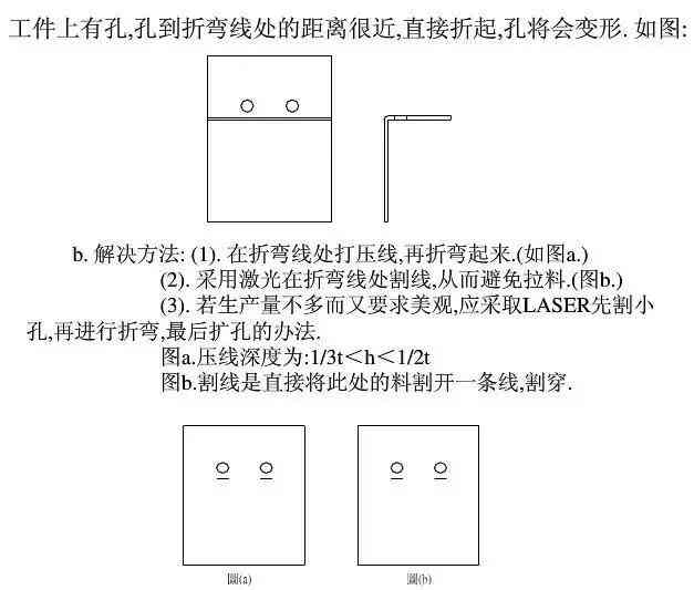 AI标注尺寸脚本安装问题全解析：常见错误、解决方法及完整安装指南