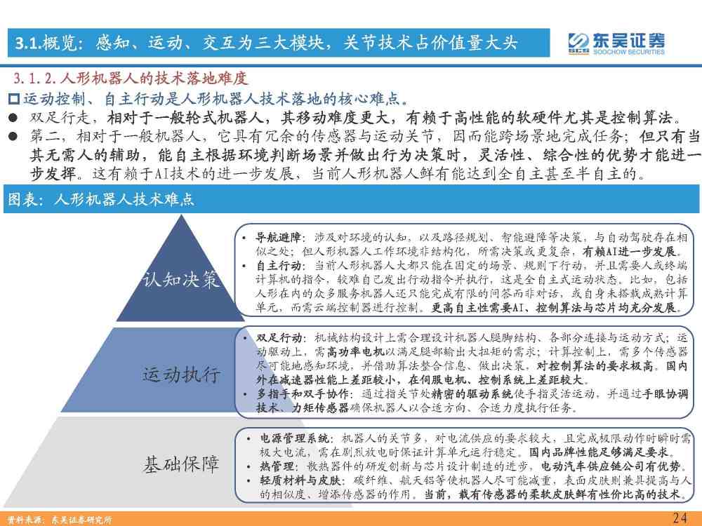 人工智能行业深度洞察与咨询服务报告