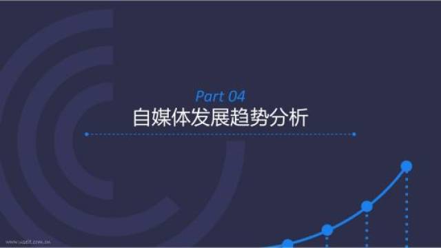 自媒体写作赚钱的平台：盘点主流平台月入30万攻略与优劣对比