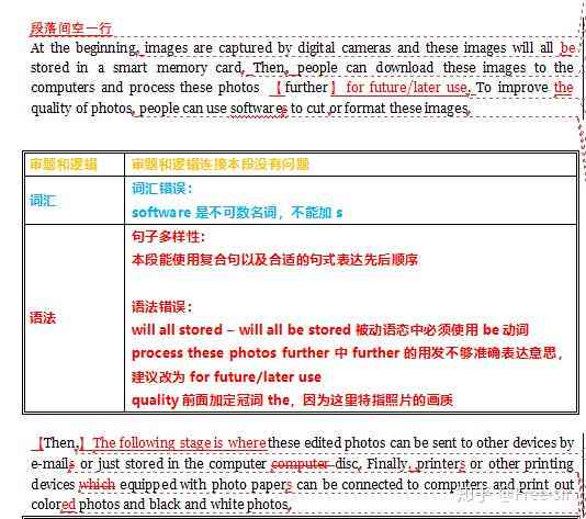 雅思作文智能评估与实时反馈系统——全面批改与提升写作技巧