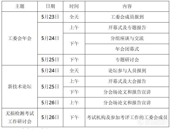 全面指南：会议汇报提纲格式及优秀范文示例，涵各类场景与需求