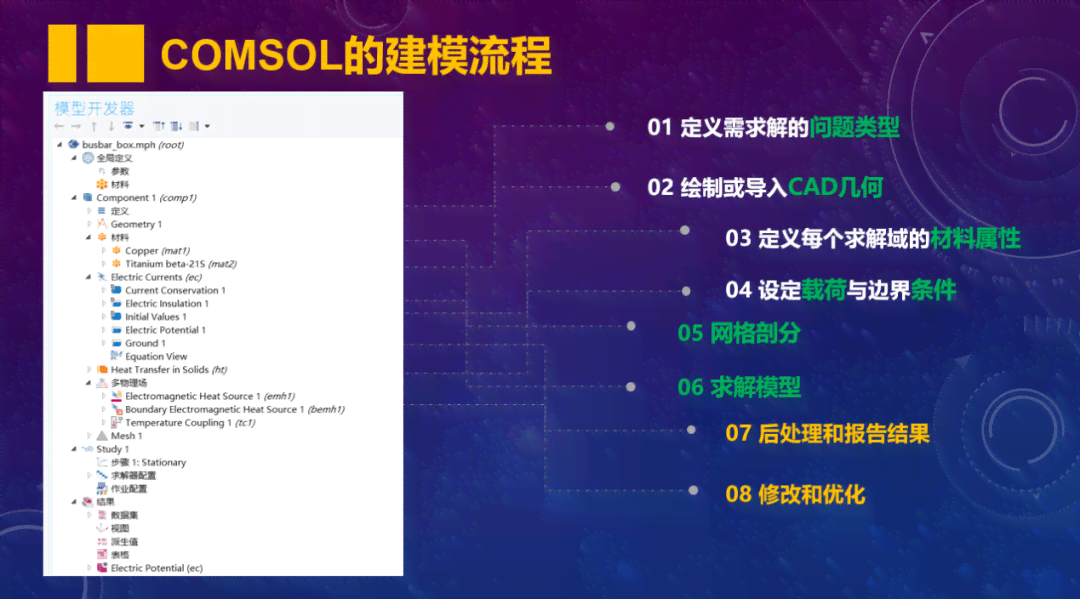 全面解析：AI歌手技术革新下的创作与应用前景探讨