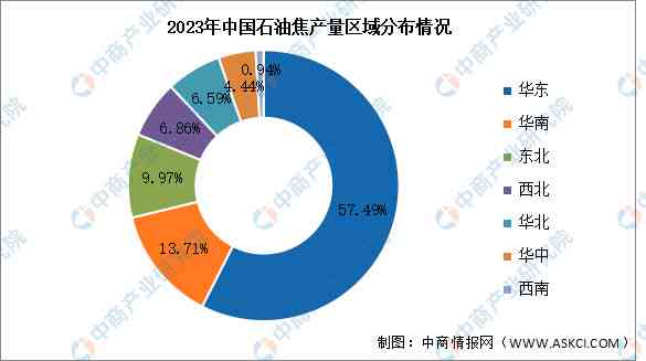 2024年安踏集团AI应用市场趋势分析：技术创新与市场竞争力解析报告