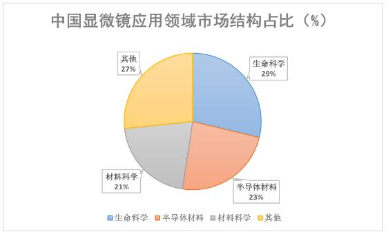 2024年安踏集团AI应用市场趋势分析：技术创新与市场竞争力解析报告