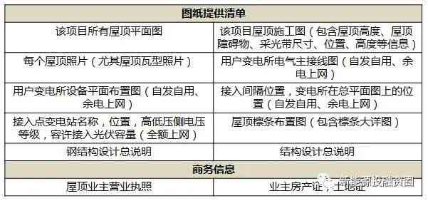 全方位解析：大型机甲设计与性能特点及热门问题解答指南