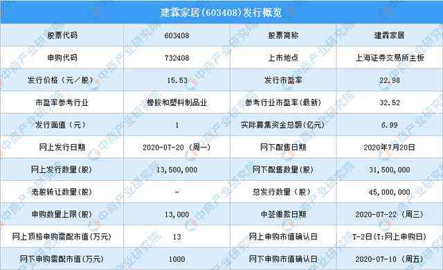 全方位解析：大型机甲设计与性能特点及热门问题解答指南