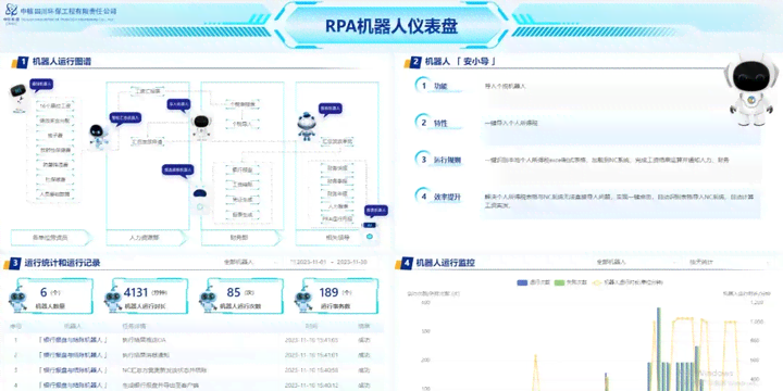 AI脚本全集升级版8.1：全方位解决编程、自动化与智能应用问题集锦