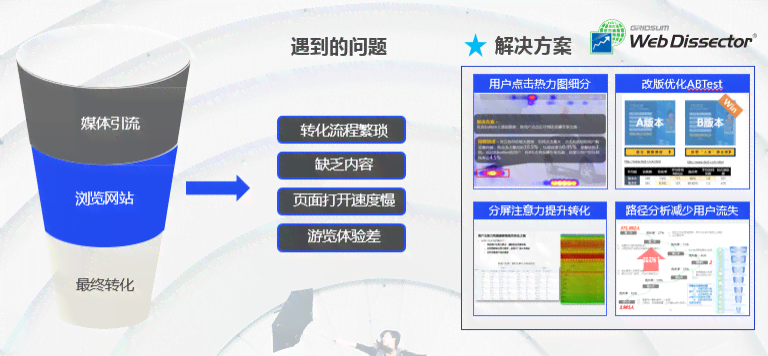 AI辅助设计全攻略：涵创意生成、效率提升与用户体验优化解决方案