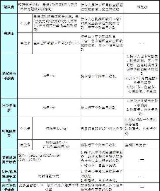 阿里鹿卡会员费用详解：免费政策、权益内容及申请攻略