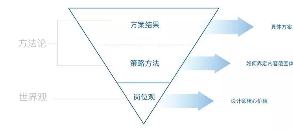 AI技术专家岗位绩效自我评估报告及能力提升策略