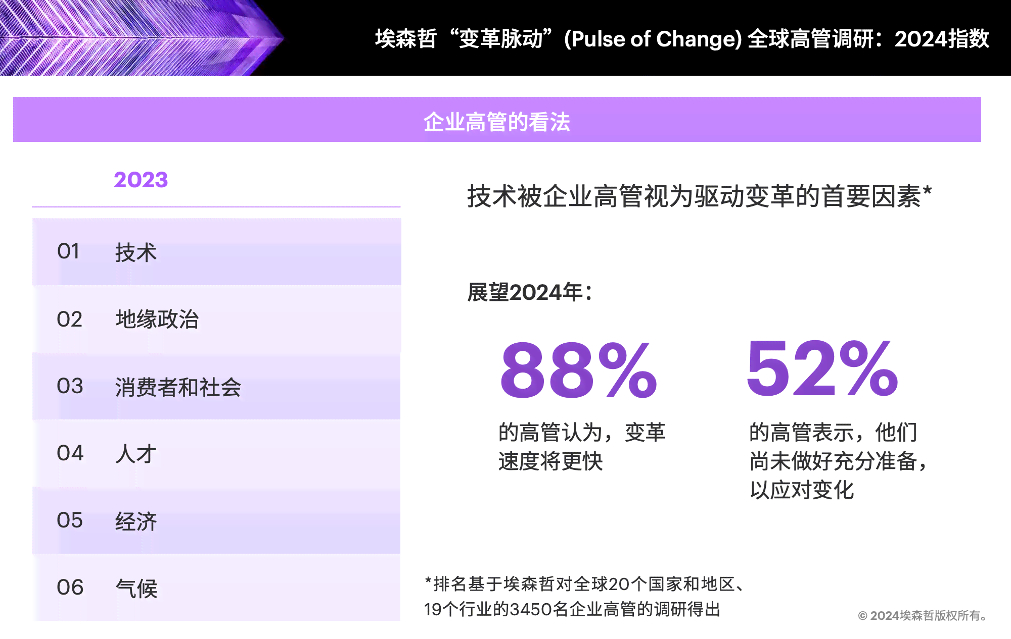 ai已生成崩溃报告是什么意思呀：如何解决AI崩溃报告问题及应对策略