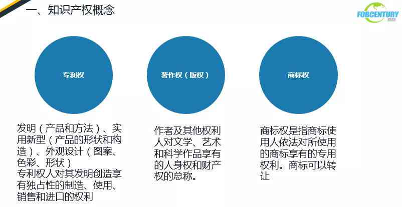 探讨AI创作作品的知识产权归属与保护：涵版权、专利及商标等多角度分析