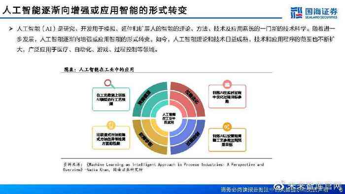 智能化时代解码：AI行业研究报告精华解读与趋势展望