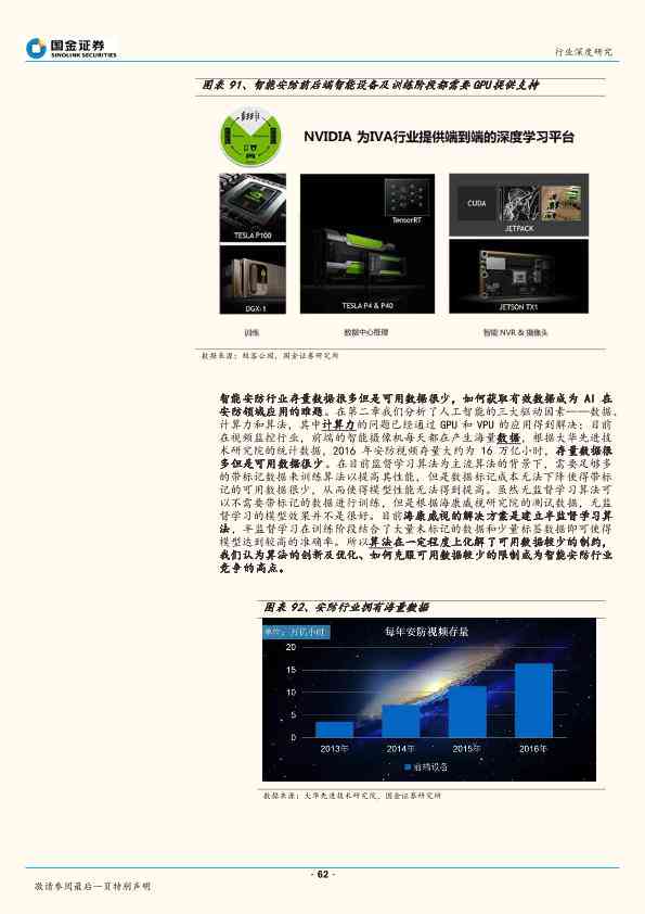 智能化时代解码：AI行业研究报告精华解读与趋势展望