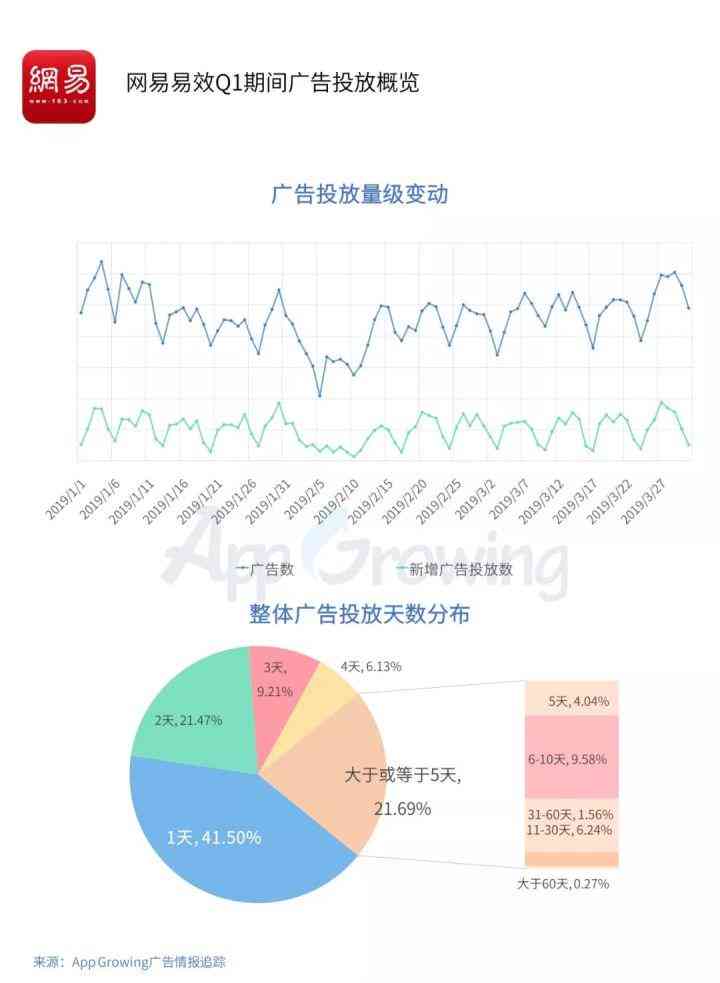 AI金融创新工作室：专业文案策划模板与范文精选集锦