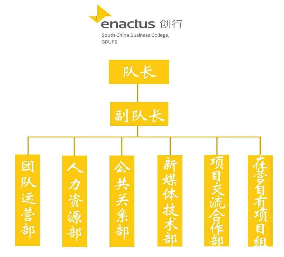 金融类工作室：命名精选、招新口号、经营范围、名称大全及创意名称汇编