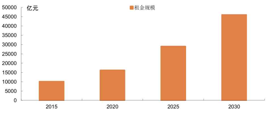 揭秘金融工作室盈利模式：如何运用策略赚取收益