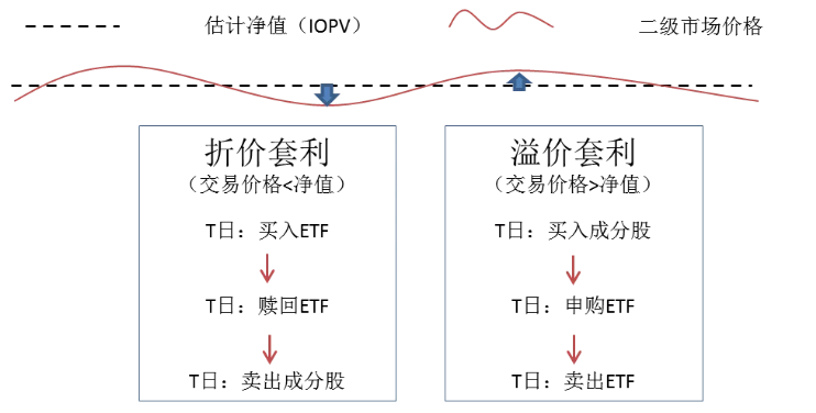 揭秘金融工作室盈利模式：如何运用策略赚取收益