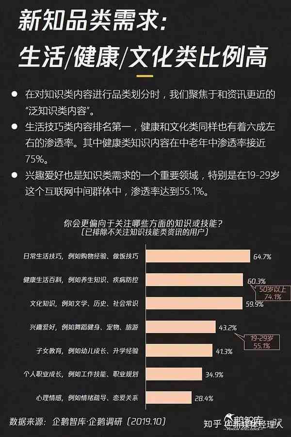 全面拥抱全民创作时代：解锁内容创作新趋势与机遇