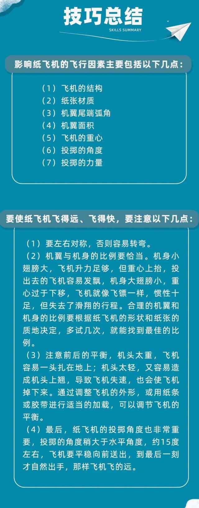 纸飞机机器人使用指南：功能、操作步骤与常见问题解答