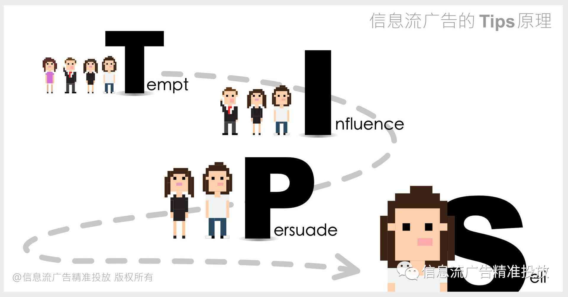 AI字体变换与创意文案制作攻略：全面掌握多样化应用与实用技巧