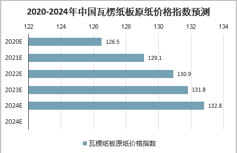 做旅游的博主都有哪些名字，收入情况和投资成本分析