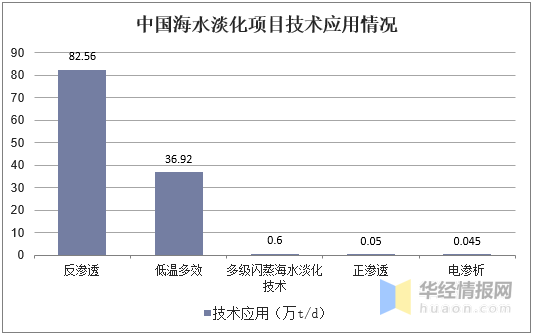 做旅游的博主都有哪些名字，收入情况和投资成本分析