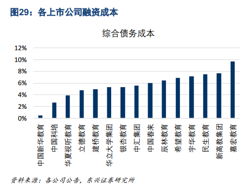 做旅游的博主都有哪些名字，收入情况和投资成本分析