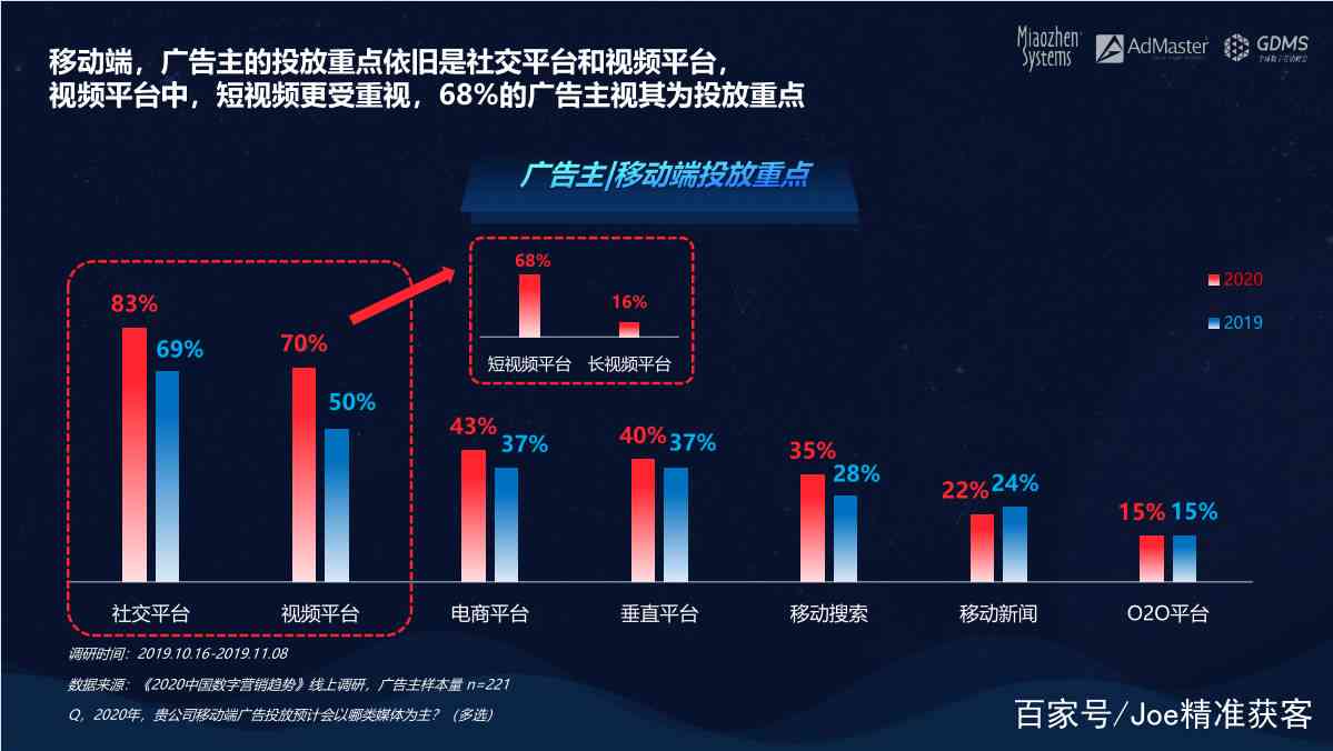 旅游博主广告合作全解析：从植入到变现策略，全方位揭秘接单指南