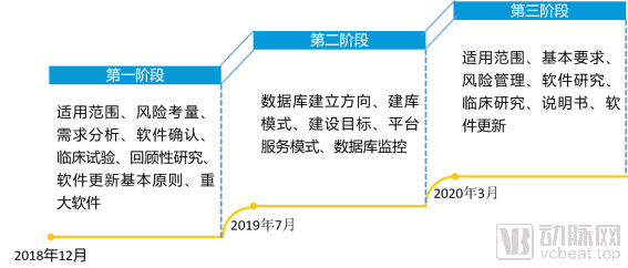 深度解读：AI绘画项目综合风险评估与对策研究报告