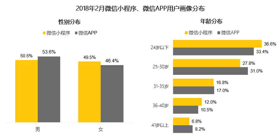 智能AI报告汇总助手——微信小程序全面解析与评估