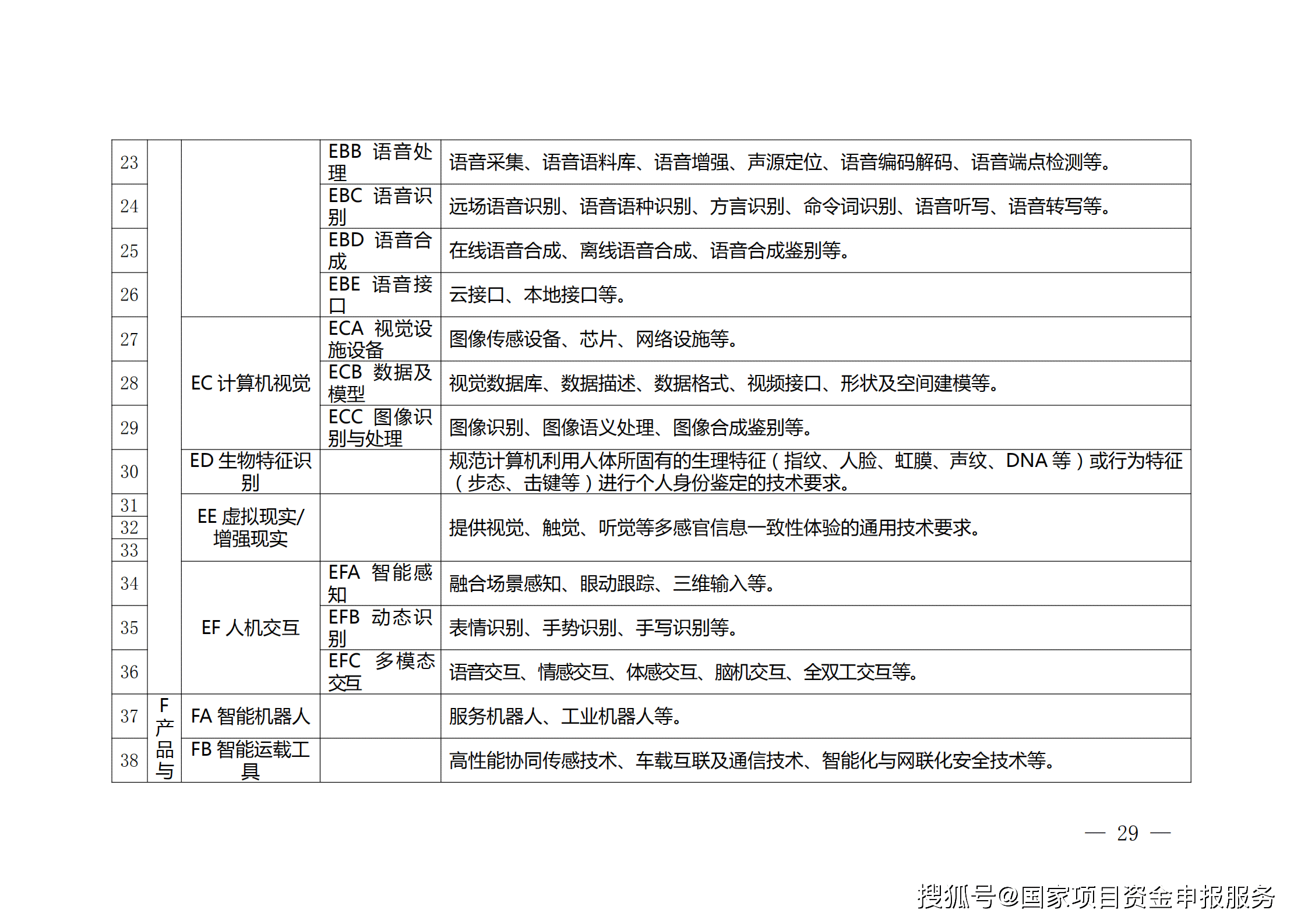 AI脚本编写指南：如何为人工智能添加、编辑与优化脚本教程