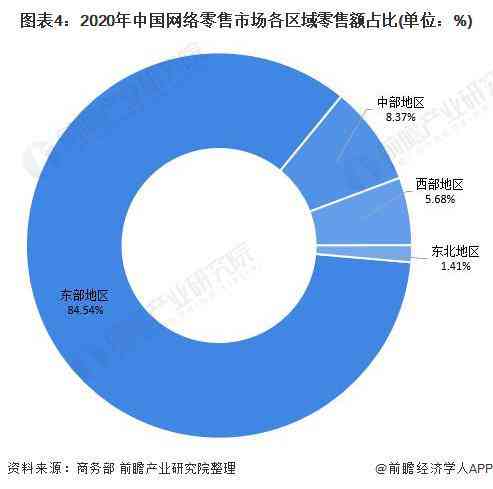 抖音AI人工智能系统使用指南、合规性、费用及性价比解析