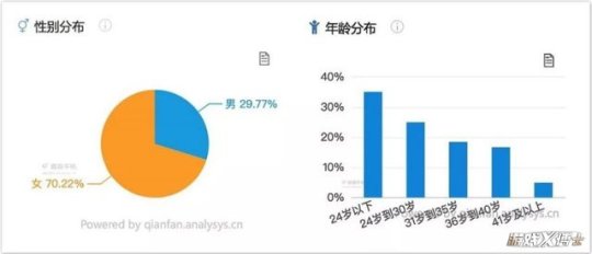 全方位旅游攻略生成AI工具盘点：一键打造个性化出行计划