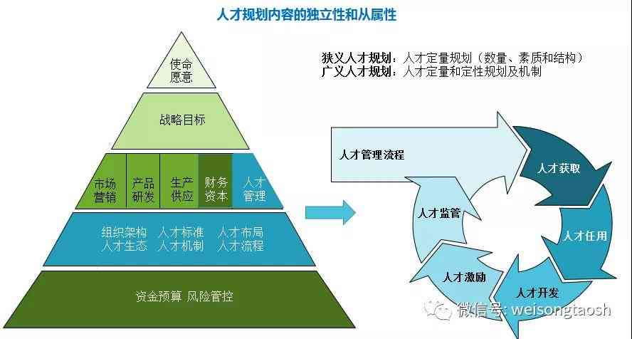 全方位旅游攻略：从规划到实地体验的完整指南与实用技巧