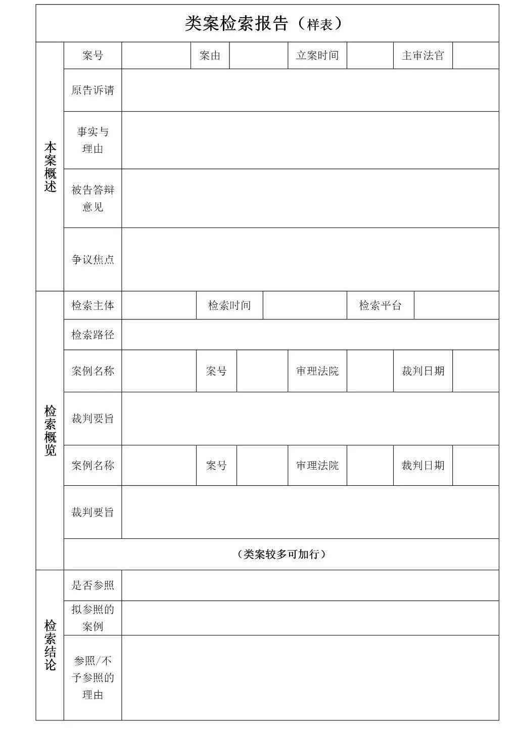 全方位指南：AI案例检索报告模板制作攻略，解决用户各类检索需求