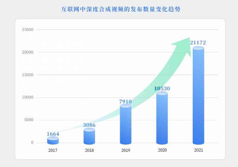 '关键词增强型案例检索报告模板'