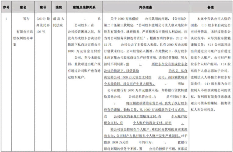 如何生成案例检索报告：涵单、文献、表格制作全攻略