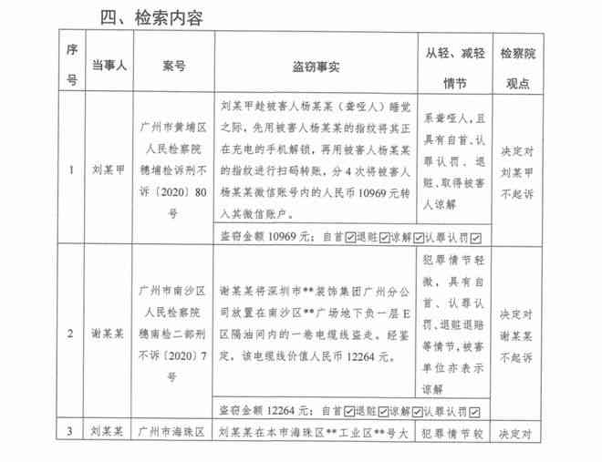 如何生成案例检索报告：涵单、文献、表格制作全攻略