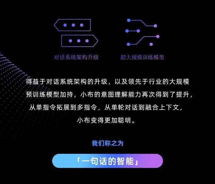 ai智能直播需要文案吗