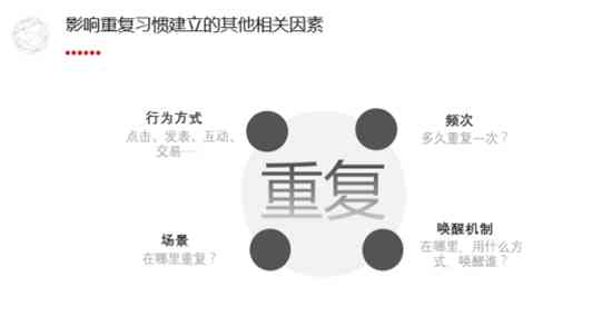 全面攻略：如何撰写吸引眼球的微信朋友圈推荐文案及实用技巧