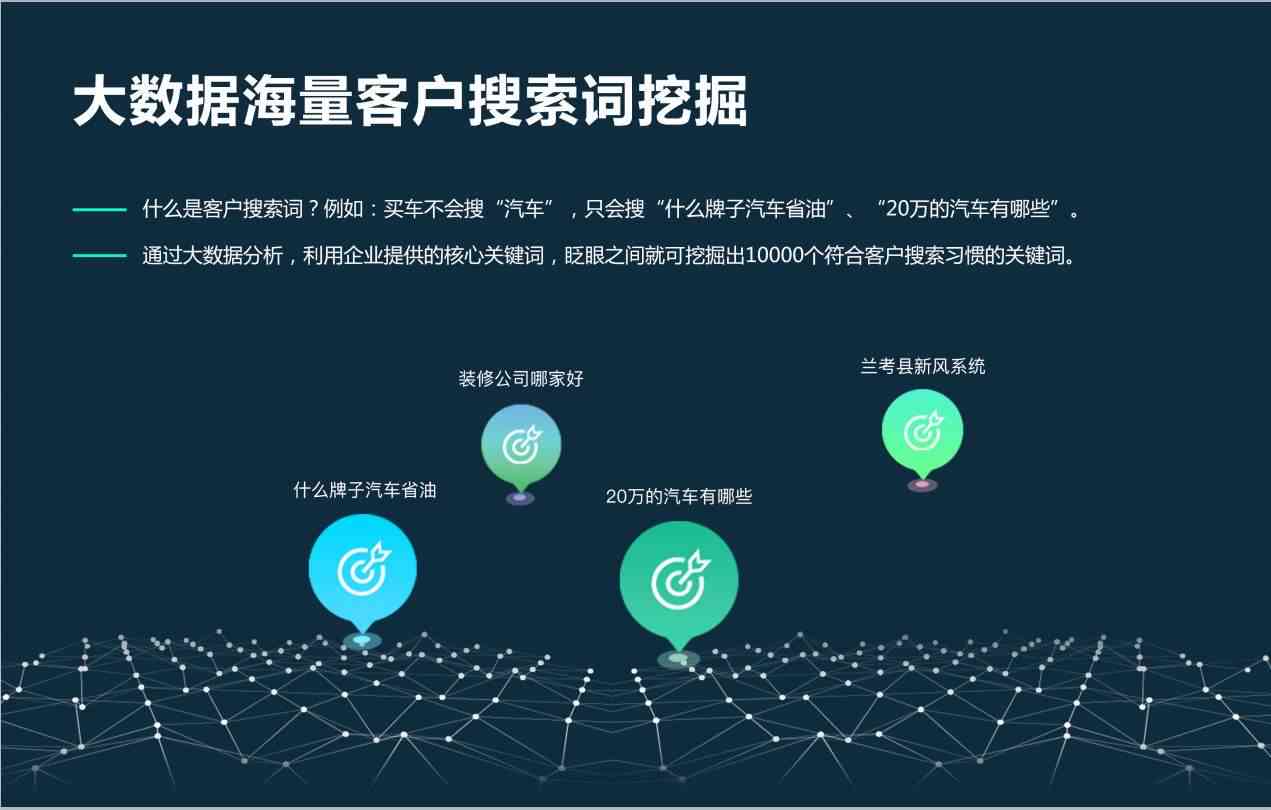 智能AI辅助下的高效文案创作与优化