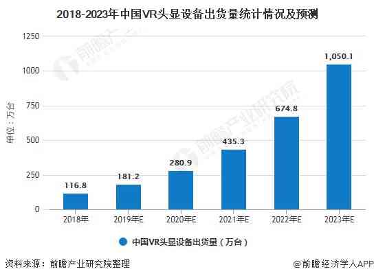 深度剖析AI智能应用：跨行业解决方案与未来发展前景研究报告