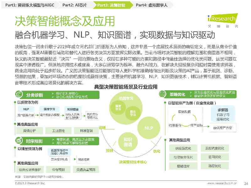 AI智能应用课题研究报告