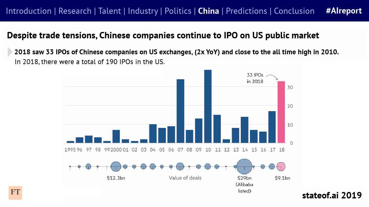 深度解析：AI预测技术的全景分析与应用前景研究报告