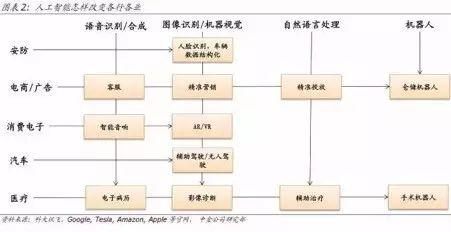 人工智能时代下，数据标注员职业体验与挑战：工作真相揭秘