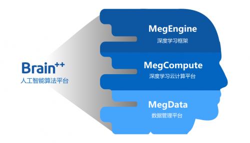 ai数据标注员十六周实报告