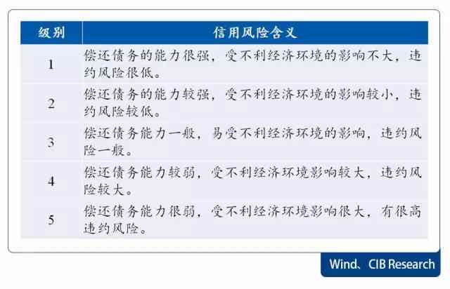 百家号AI写作收益怎么算的：赚钱效果、文章收益与写作技巧解析