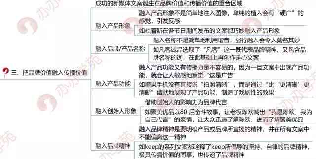 打造企业形象：融入关键词的精彩传片文案策划