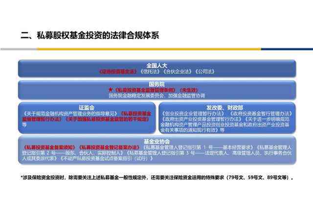 智能AI辅助亚马逊电商文案创作与优化工具